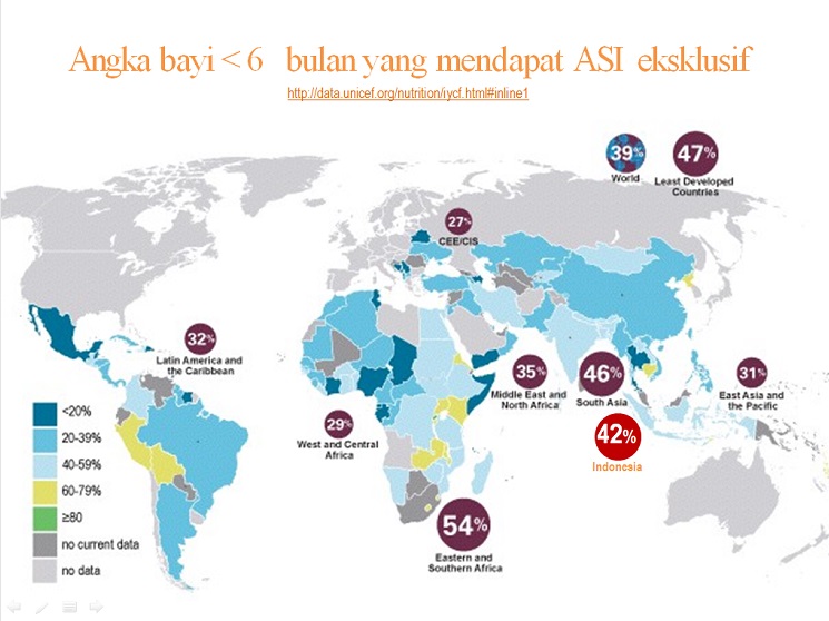 Sumber : http://data.unicef.org/nutrition/iycf#inline1